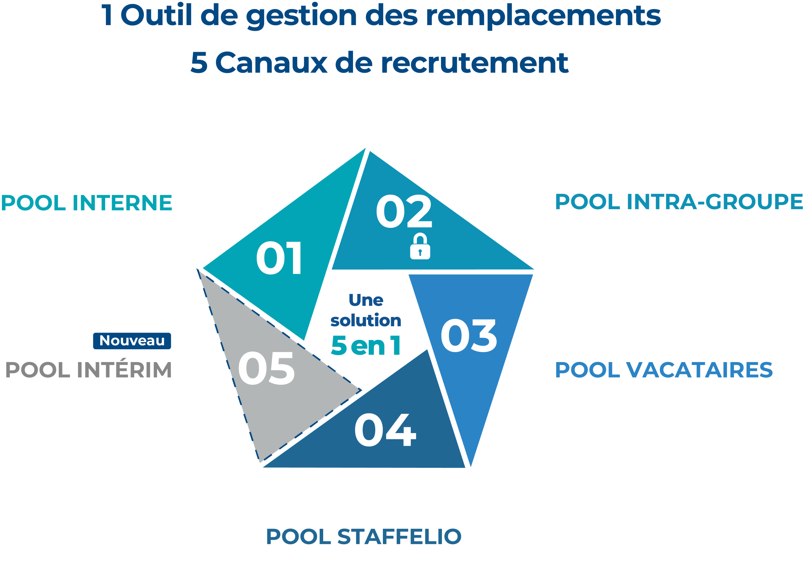 logo-outil-de-gestion-des-remplacements
