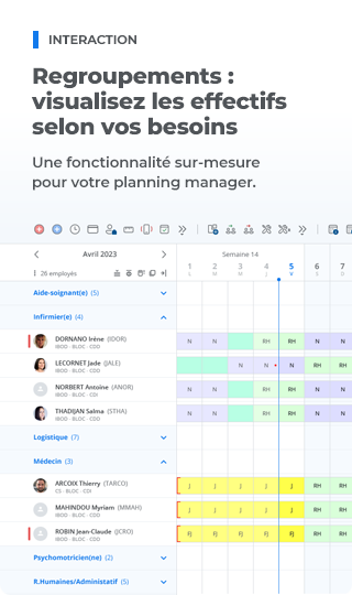 tableau-planning-management-visualisation-effectifs-2023